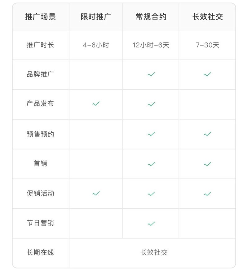 进销存系统：企业运营必不可少的得力助手